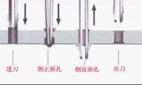 【醋鳖甲与炙鳖甲功效一样吗】炙鳖甲和醋鳖甲有什么区别 - 炙鳖甲与醋鳖甲有什么区别网